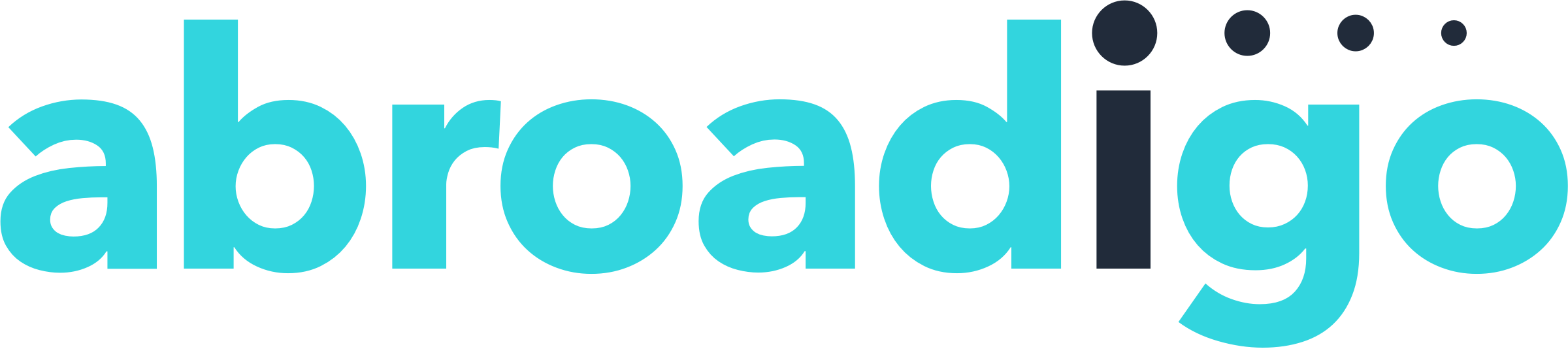 Abroadigo